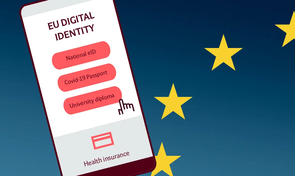 New eiDAS 2 proposal: The new paradigm of European Digital Identification