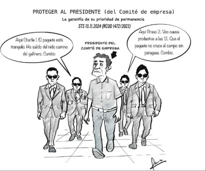 La prioridad de permanencia de la representación legal de las personas trabajadoras (...)