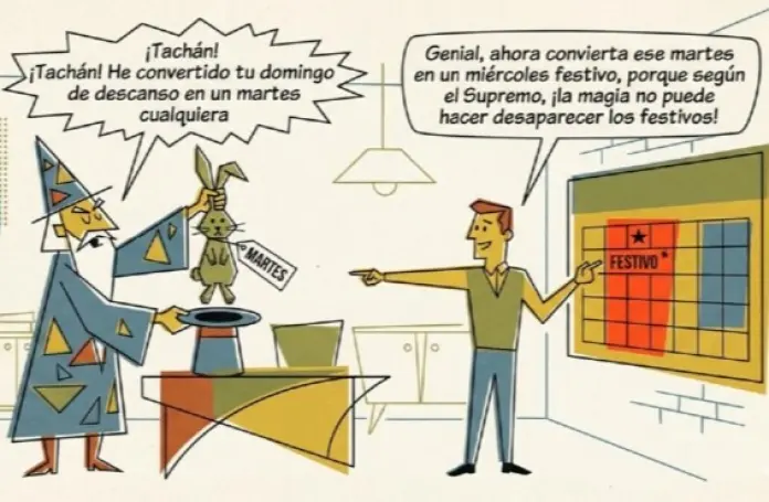 El derecho al disfrute efectivo de los festivos laborales cuando coinciden con el descanso semanal