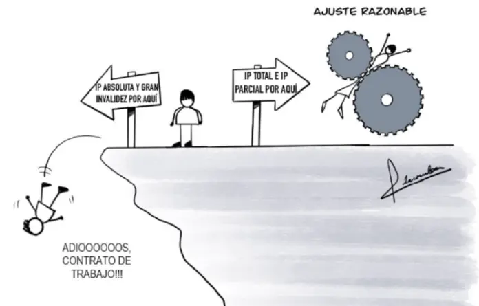 La obligación empresarial de ajuste razonable no rige para los grados de incapacidad permanente (..)
