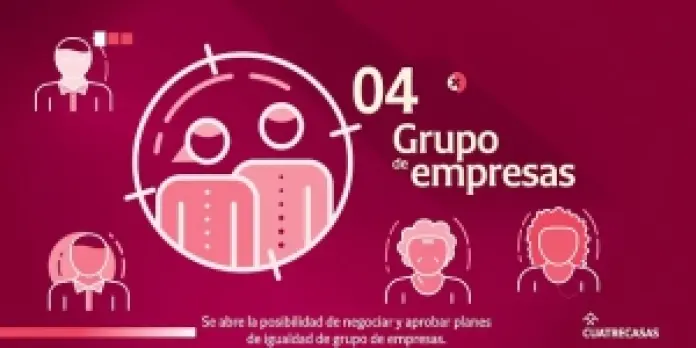 Novedades en Igualdad Salarial y Planes de Igualdad | 5 advertencias prácticas