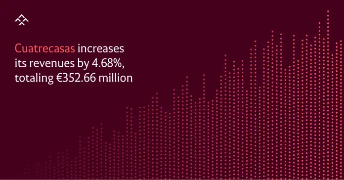 Cuatrecasas increases its revenues by 4.68%, totaling €352.66 million