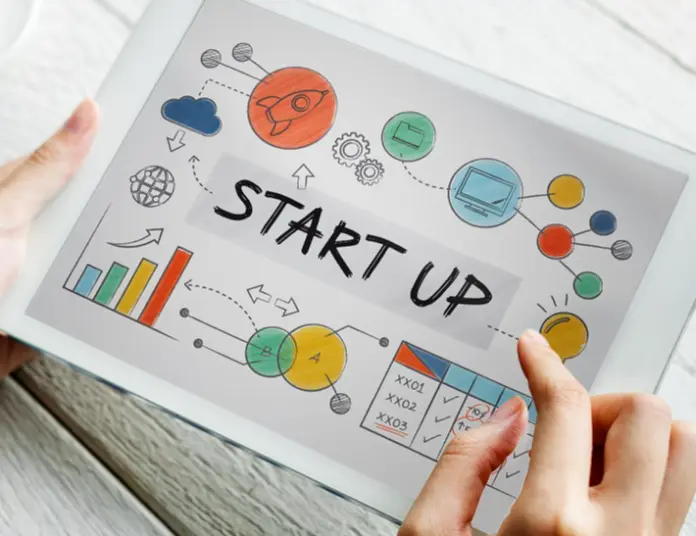 Key aspects of Startup Act