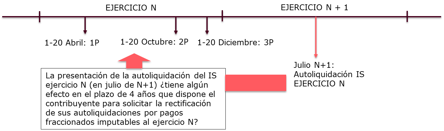 Imagen2