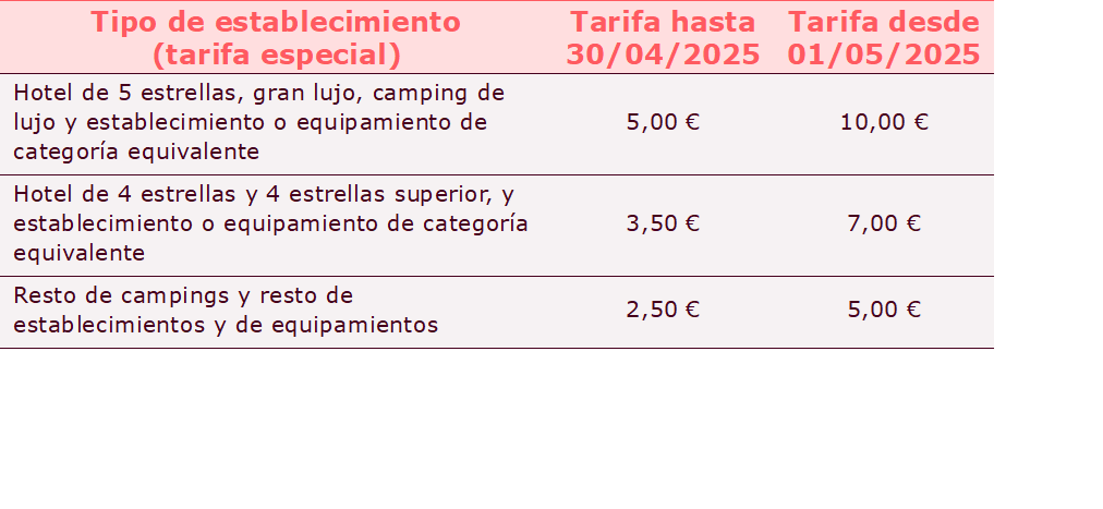 imagen3